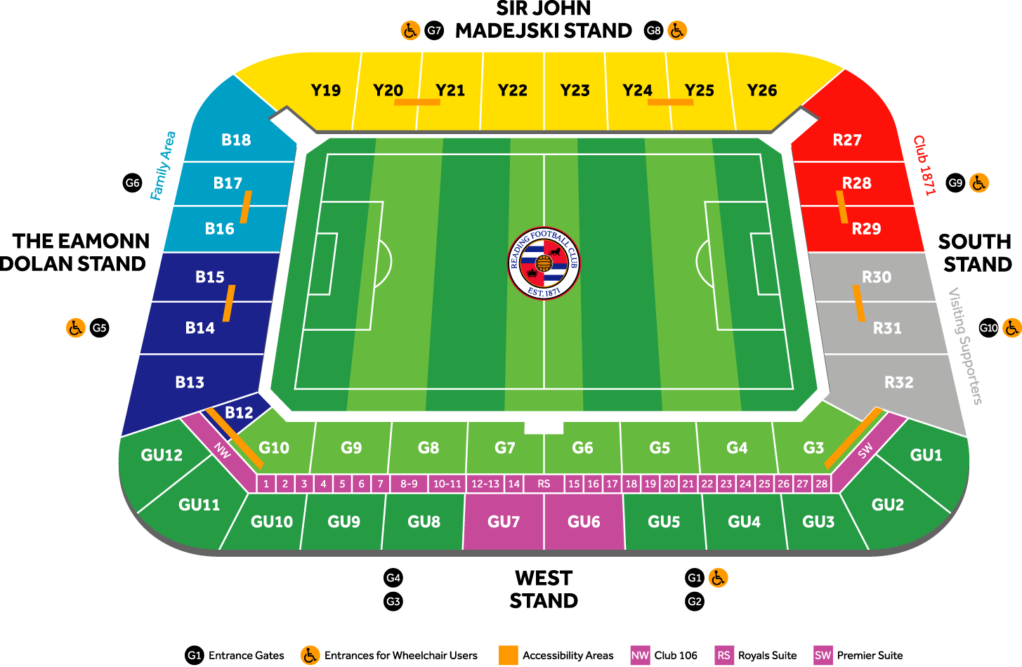 Madejski Stadium